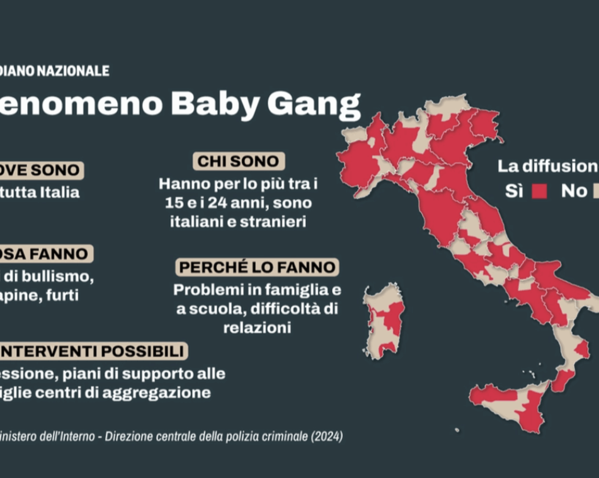 Rassegna-stampa-Baby-gand