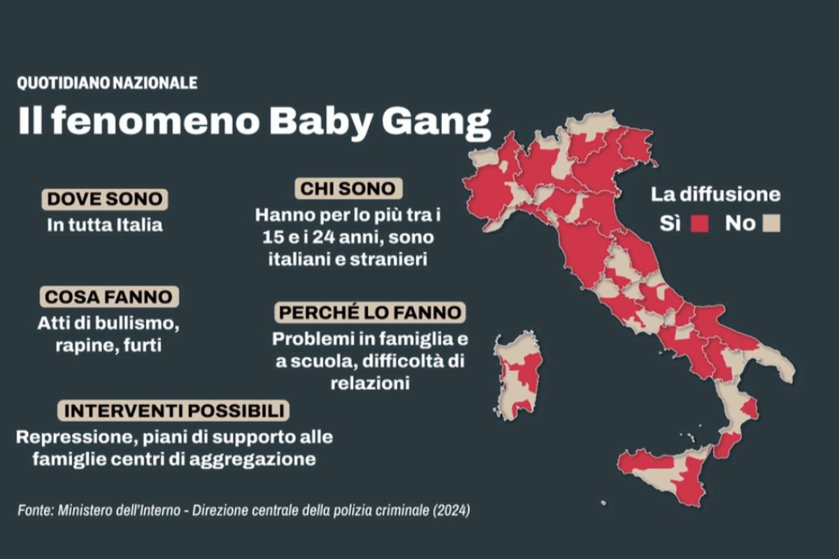 Rassegna-stampa-Baby-gand