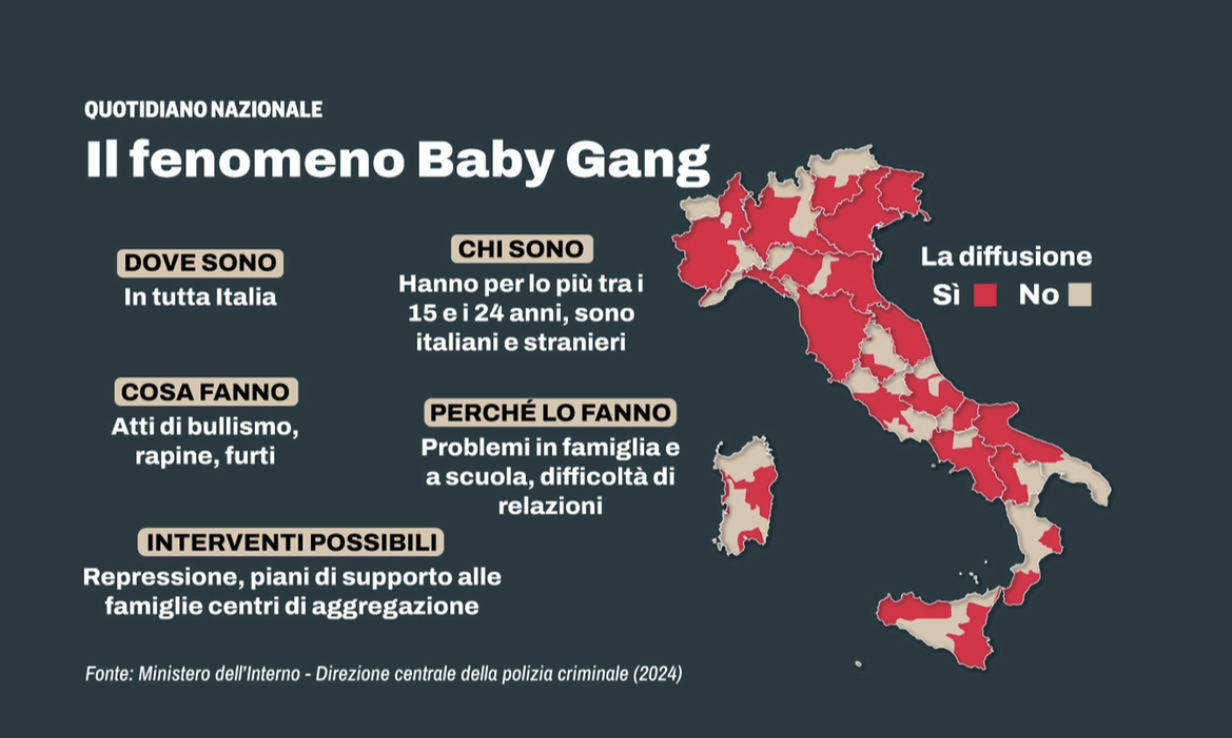 Rassegna-stampa-Baby-gand